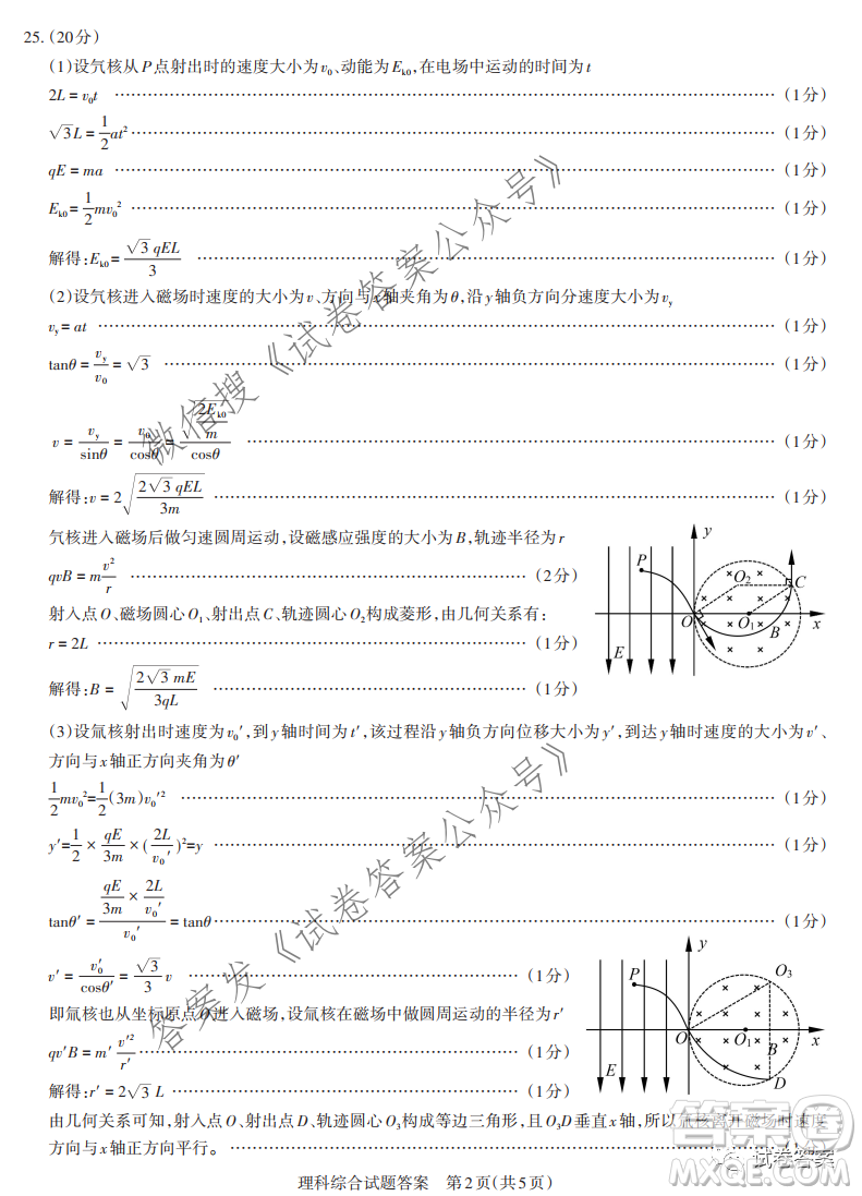 2021年山西省高考考前適應(yīng)性測試?yán)砜凭C合答案