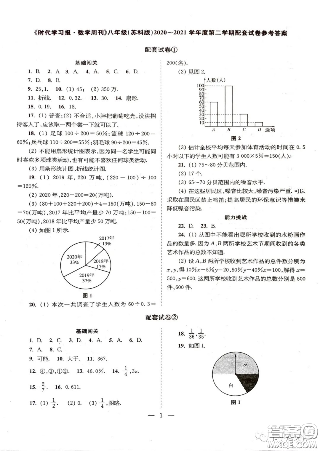 2021時(shí)代學(xué)習(xí)報(bào)數(shù)學(xué)周刊八年級(jí)下冊(cè)配套試卷蘇科版答案