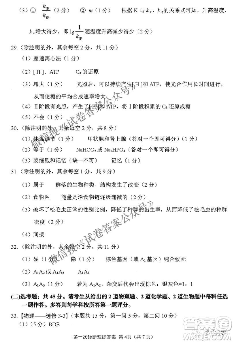 2021年甘肅省第一次高考診斷考試理科綜合答案