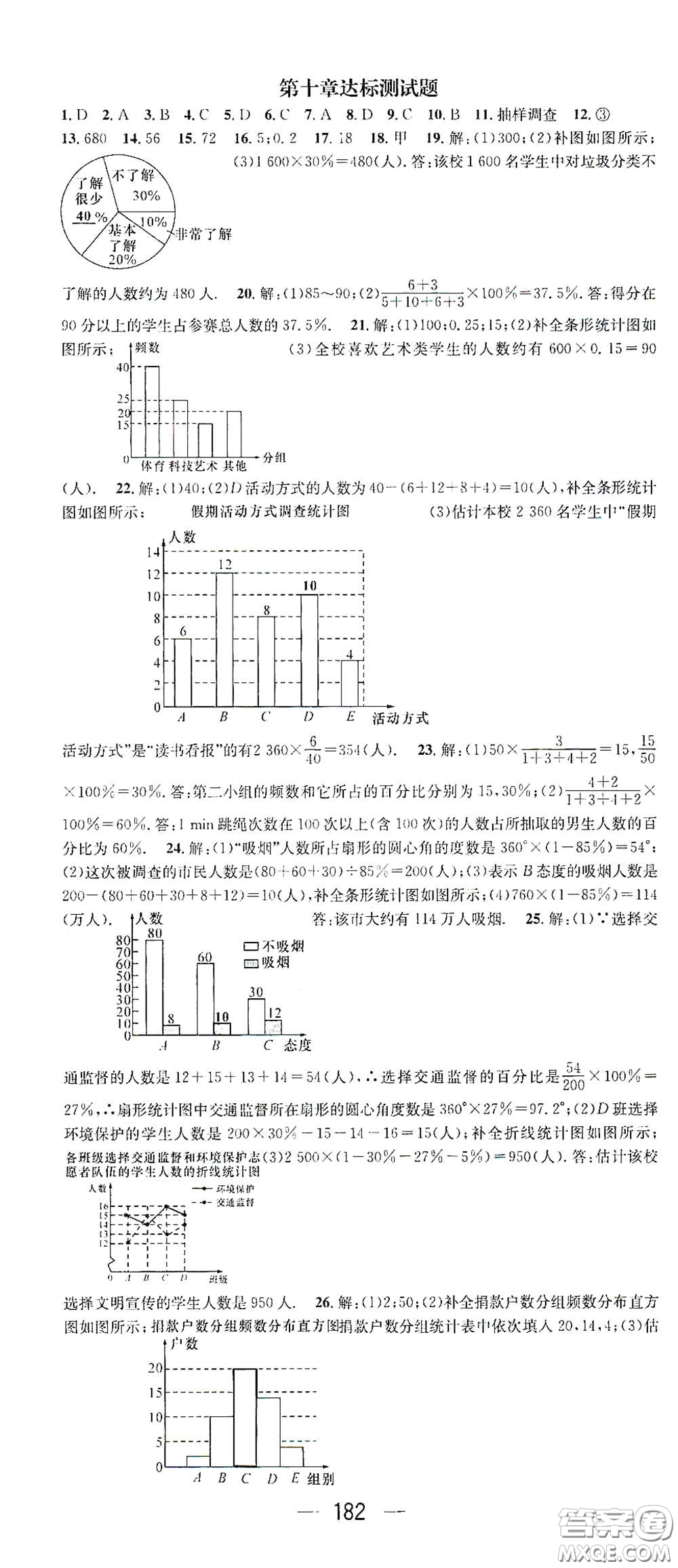 陽光出版社2021精英新課堂七年級數(shù)學(xué)下冊人教版答案