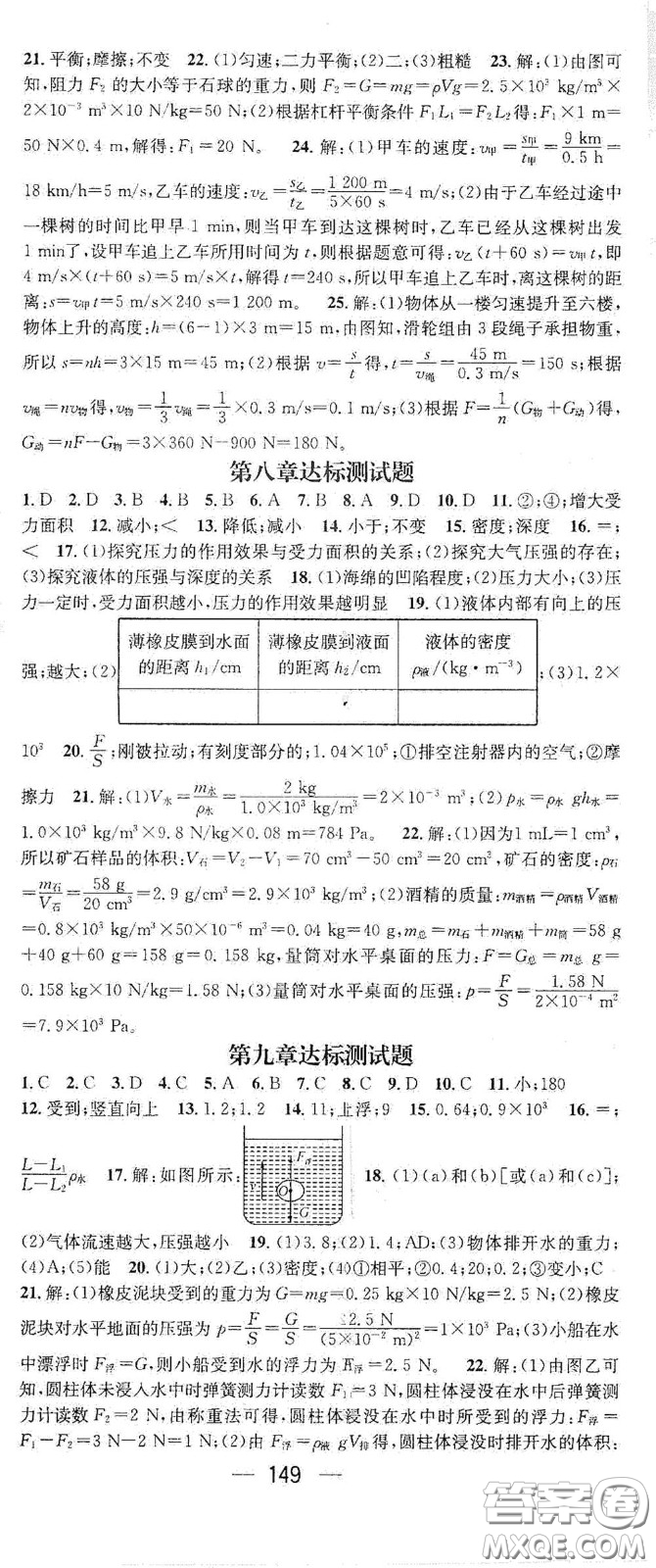 新世紀(jì)出版社2021精英新課堂八年級(jí)物理I下冊(cè)HY版答案