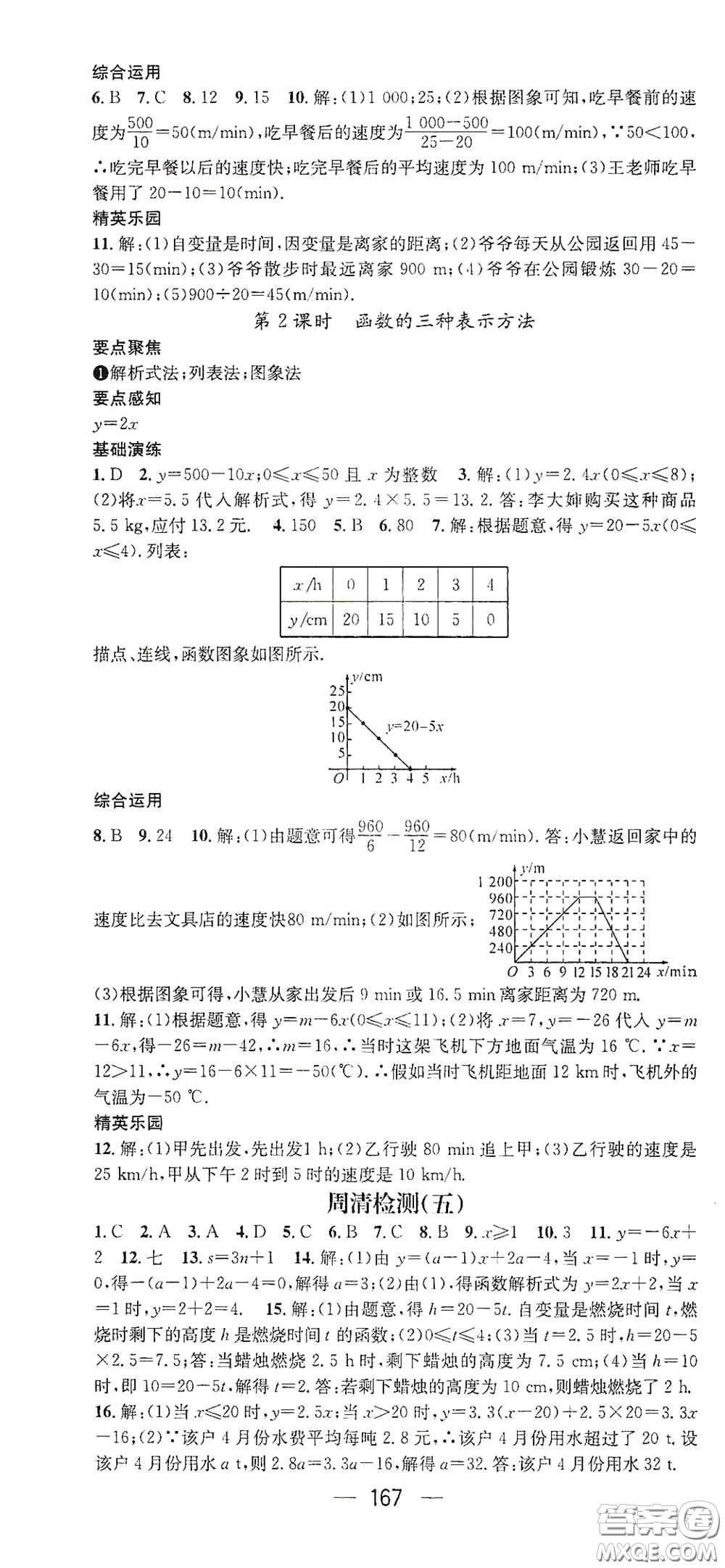 陽光出版社2021精英新課堂八年級數(shù)學(xué)下冊人教版答案