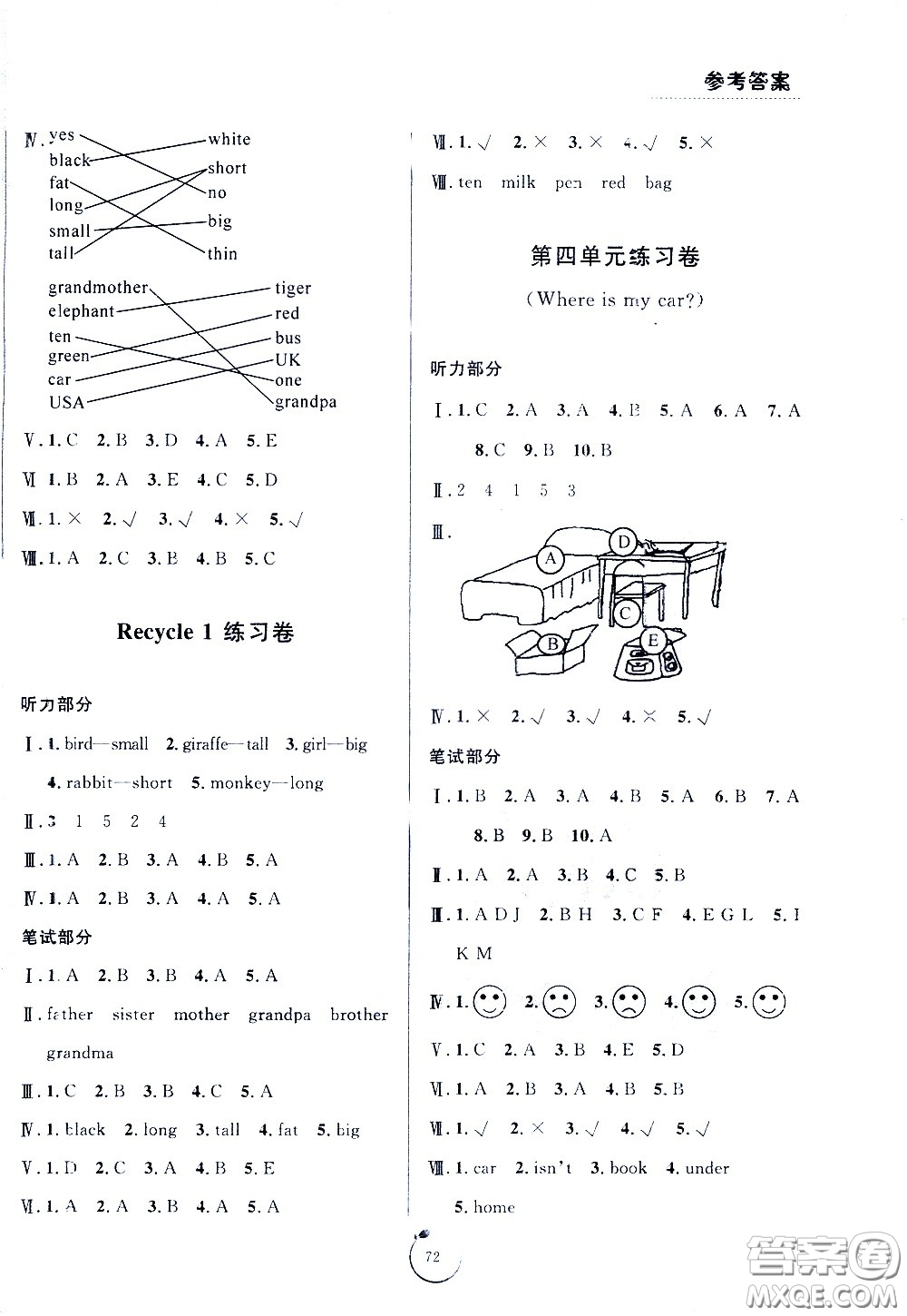 寧波出版社2021浙江好卷英語(yǔ)三年級(jí)下冊(cè)PEP人教版答案