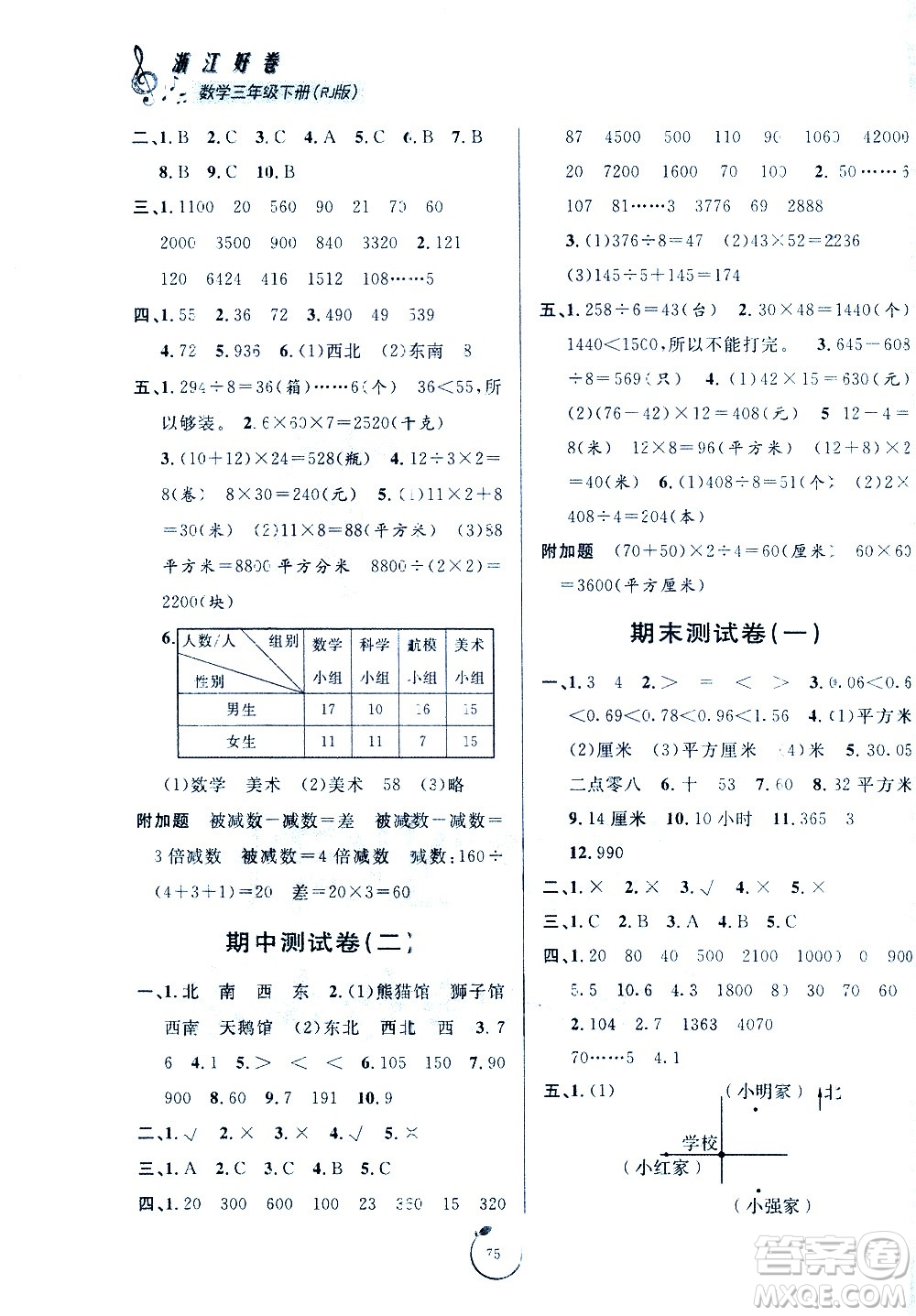 寧波出版社2021浙江好卷數(shù)學三年級下冊RJ人教版答案