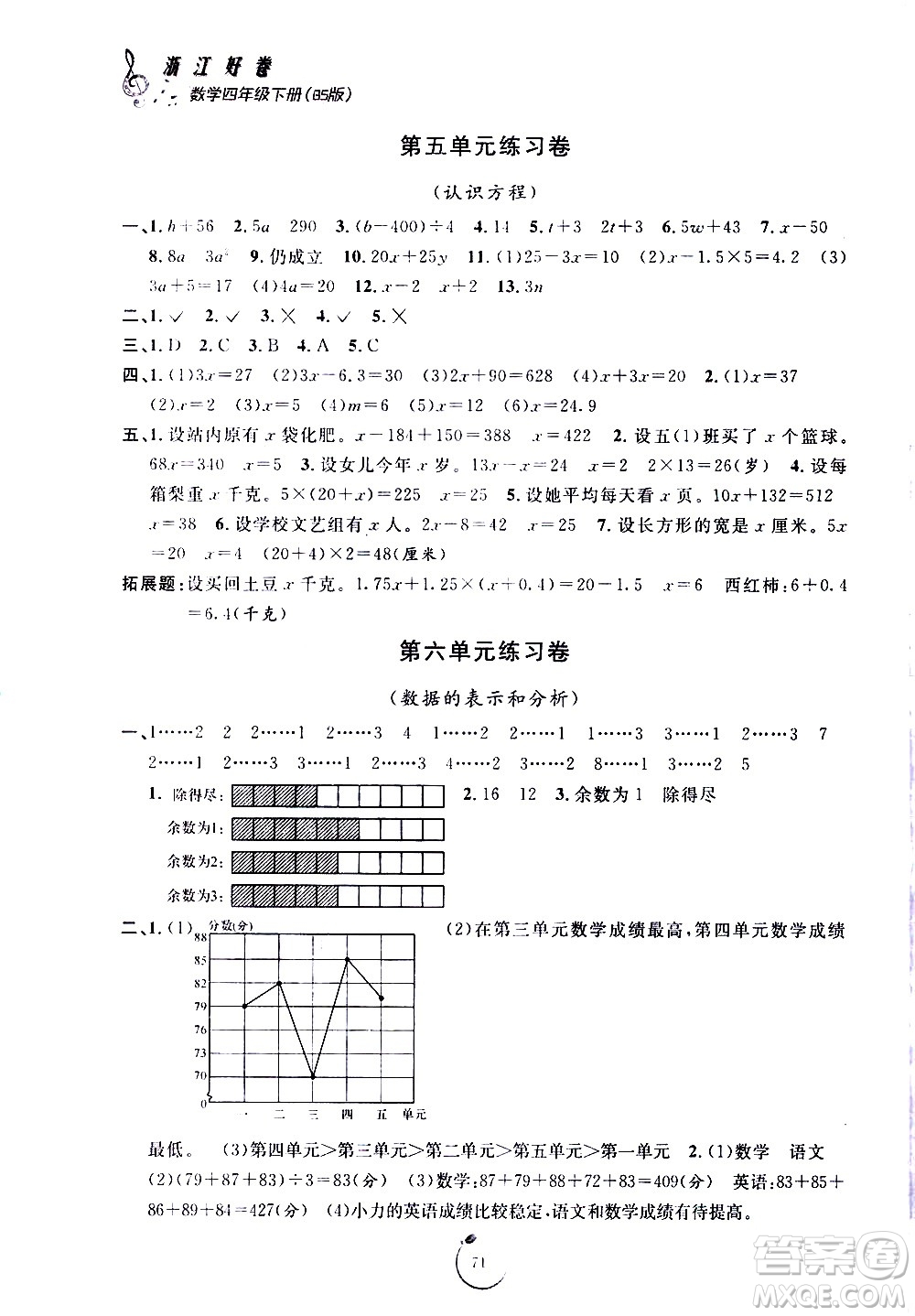 寧波出版社2021浙江好卷數(shù)學(xué)四年級下冊BS北師大版答案