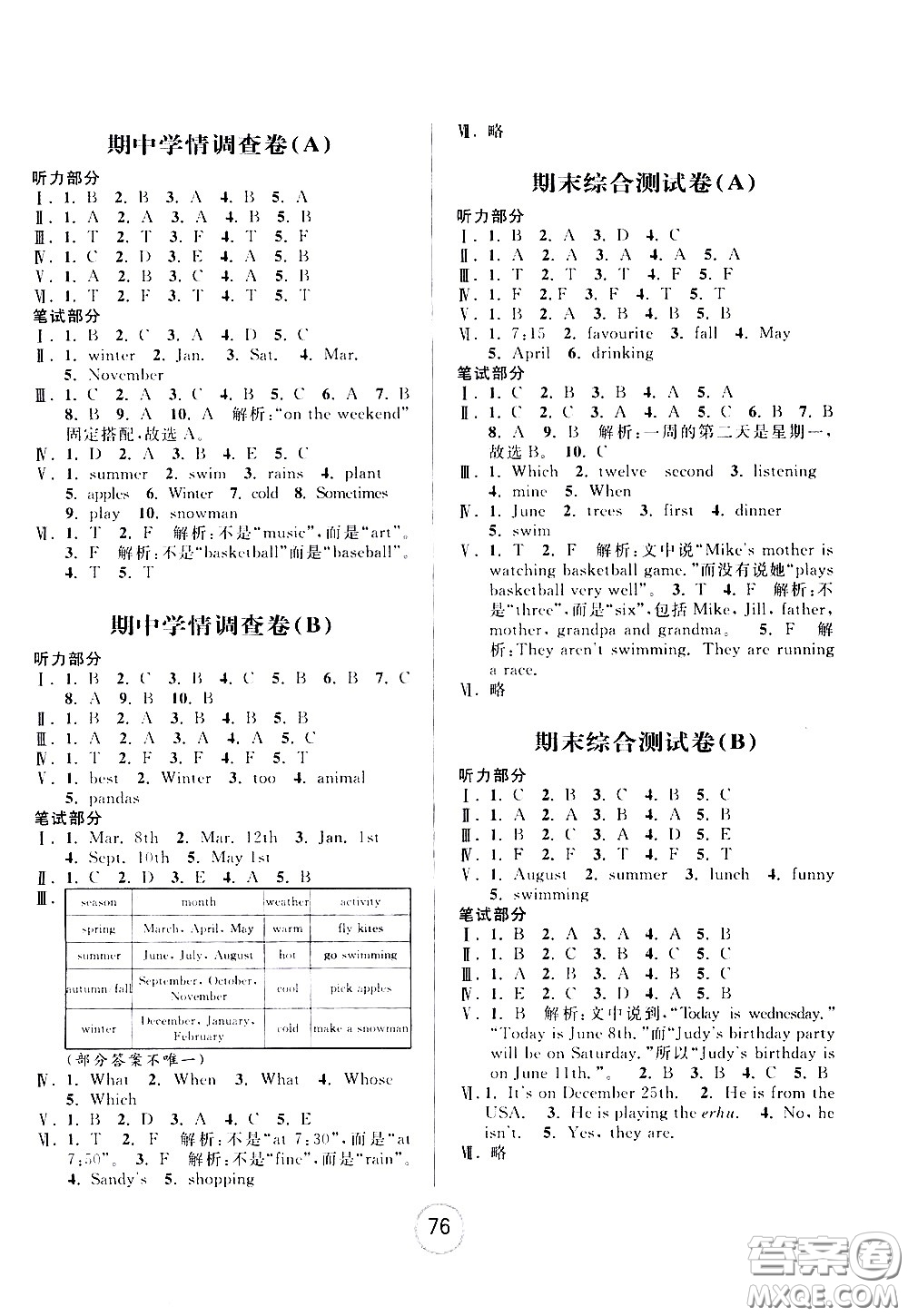 浙江大學(xué)出版社2021浙江名卷英語五年級下冊P人教版答案