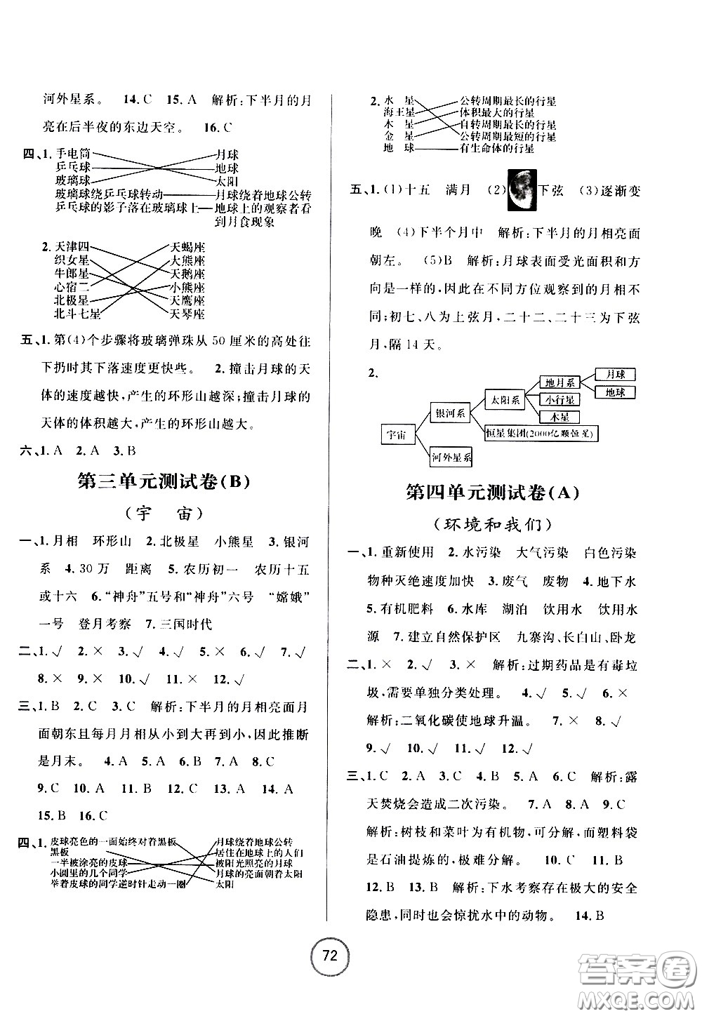 浙江大學(xué)出版社2021浙江名卷科學(xué)六年級下冊J教科版答案