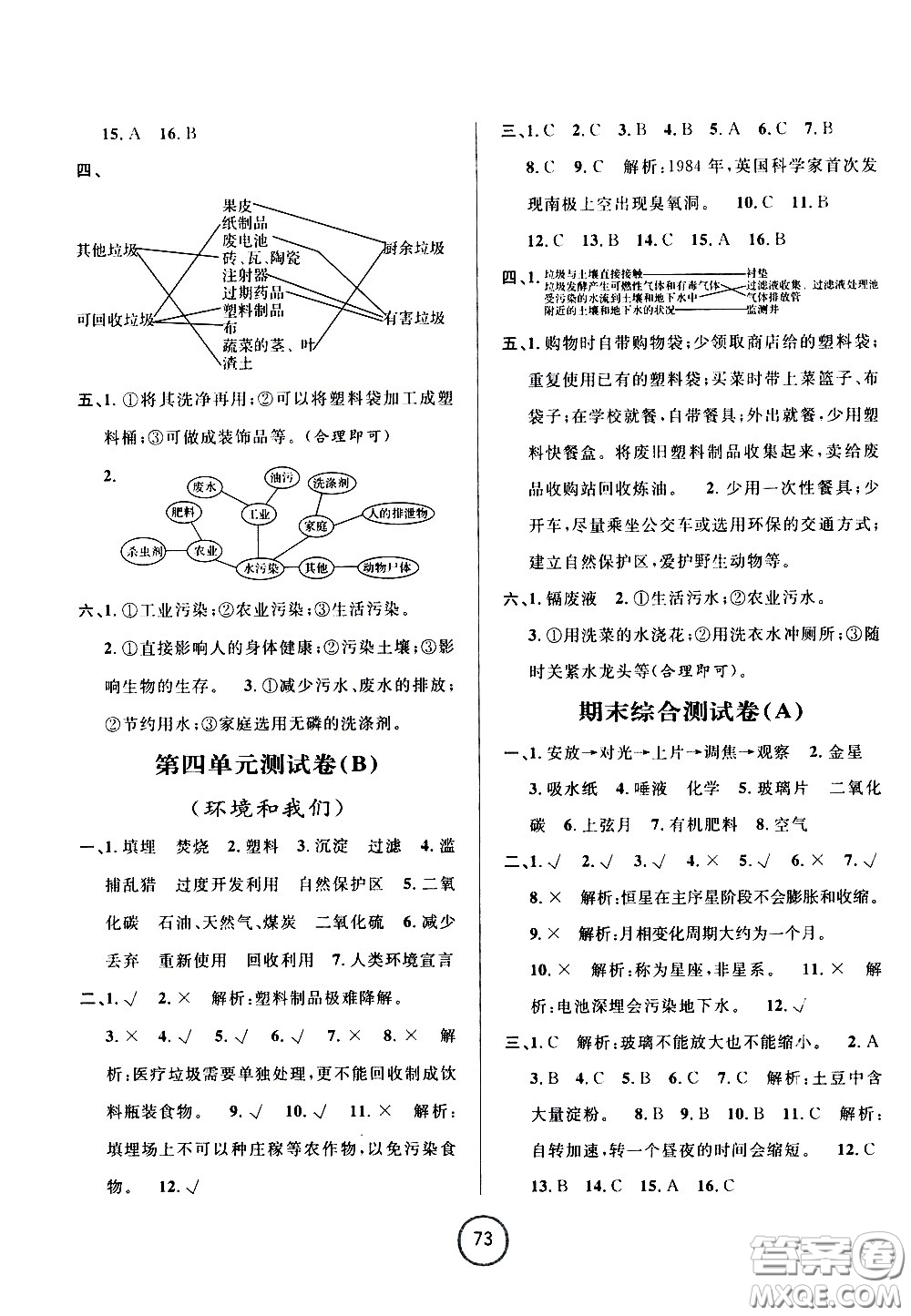 浙江大學(xué)出版社2021浙江名卷科學(xué)六年級下冊J教科版答案