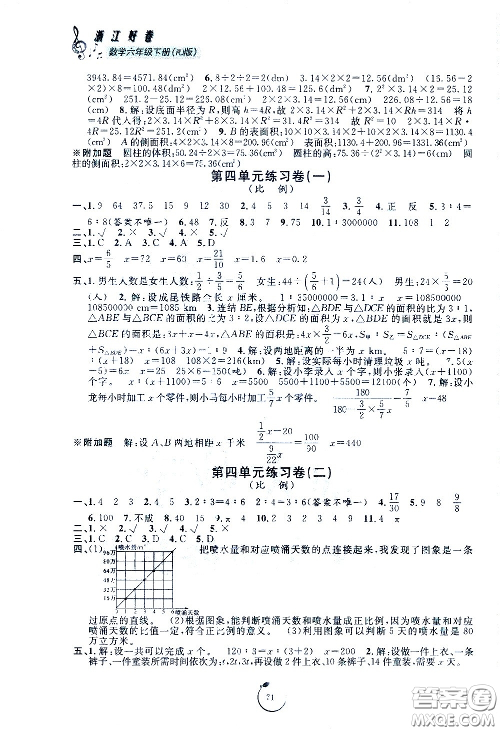 寧波出版社2021浙江好卷數(shù)學(xué)六年級下冊RJ人教版答案