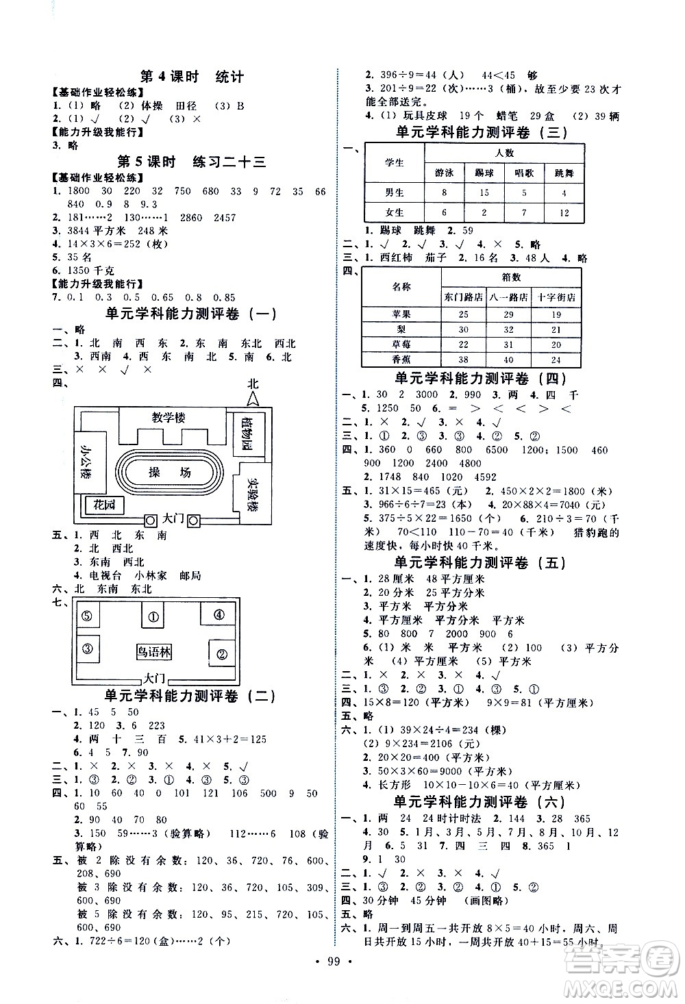 人民教育出版社2021能力培養(yǎng)與測(cè)試數(shù)學(xué)三年級(jí)下冊(cè)人教版答案