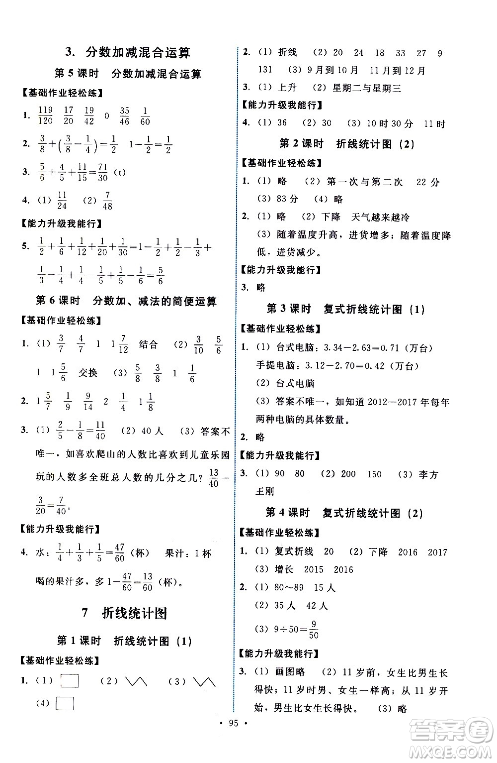 人民教育出版社2021能力培養(yǎng)與測試數(shù)學五年級下冊人教版答案