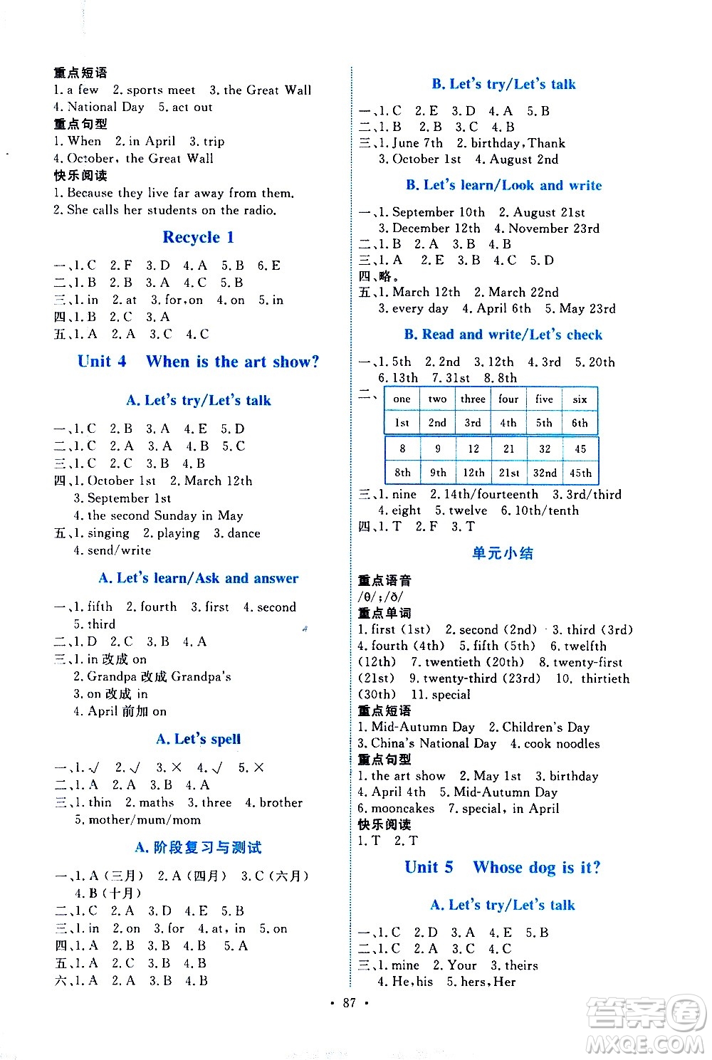 人民教育出版社2021能力培養(yǎng)與測(cè)試英語(yǔ)五年級(jí)下冊(cè)人教版答案