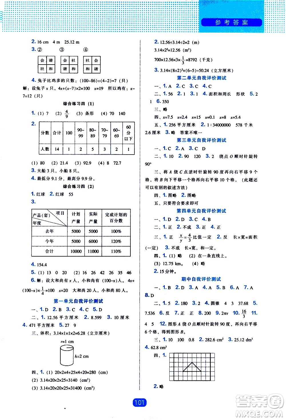 遼海出版社2021新編新課程能力培養(yǎng)數(shù)學(xué)六年級(jí)下冊(cè)北師大版答案