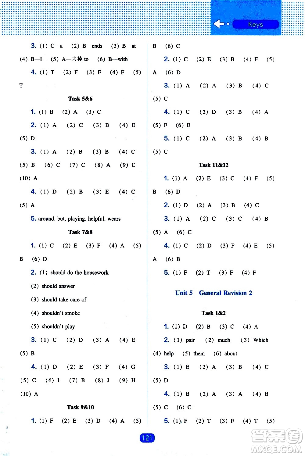 遼海出版社2021新編新課程能力培養(yǎng)英語三年級(jí)起點(diǎn)六年級(jí)下冊(cè)人教版答案