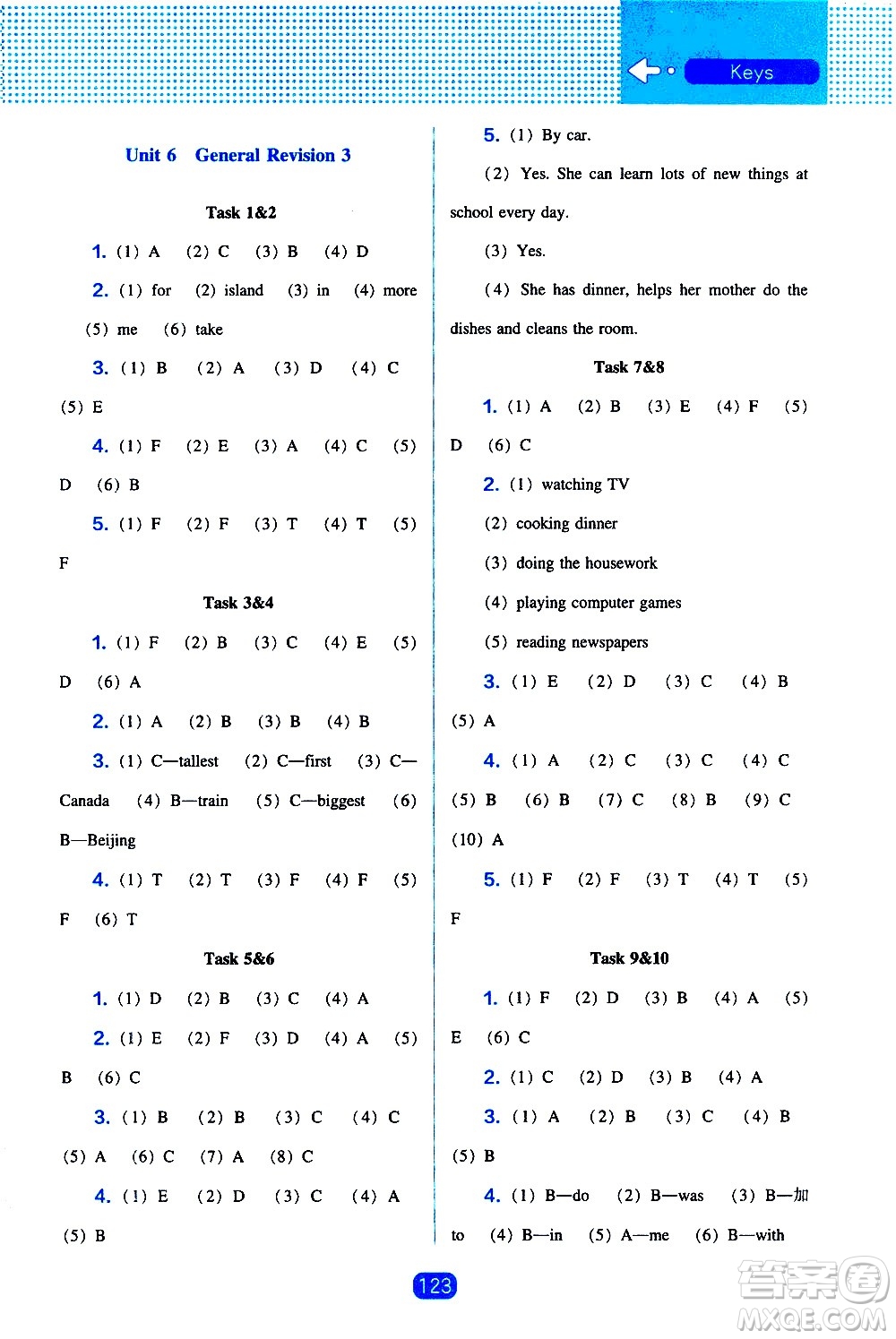 遼海出版社2021新編新課程能力培養(yǎng)英語三年級(jí)起點(diǎn)六年級(jí)下冊(cè)人教版答案