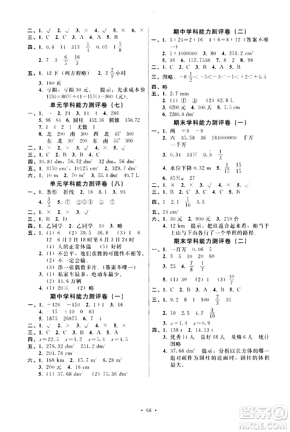 人民教育出版社2021能力培養(yǎng)與測(cè)試數(shù)學(xué)六年級(jí)下冊(cè)人教版湖南專版答案