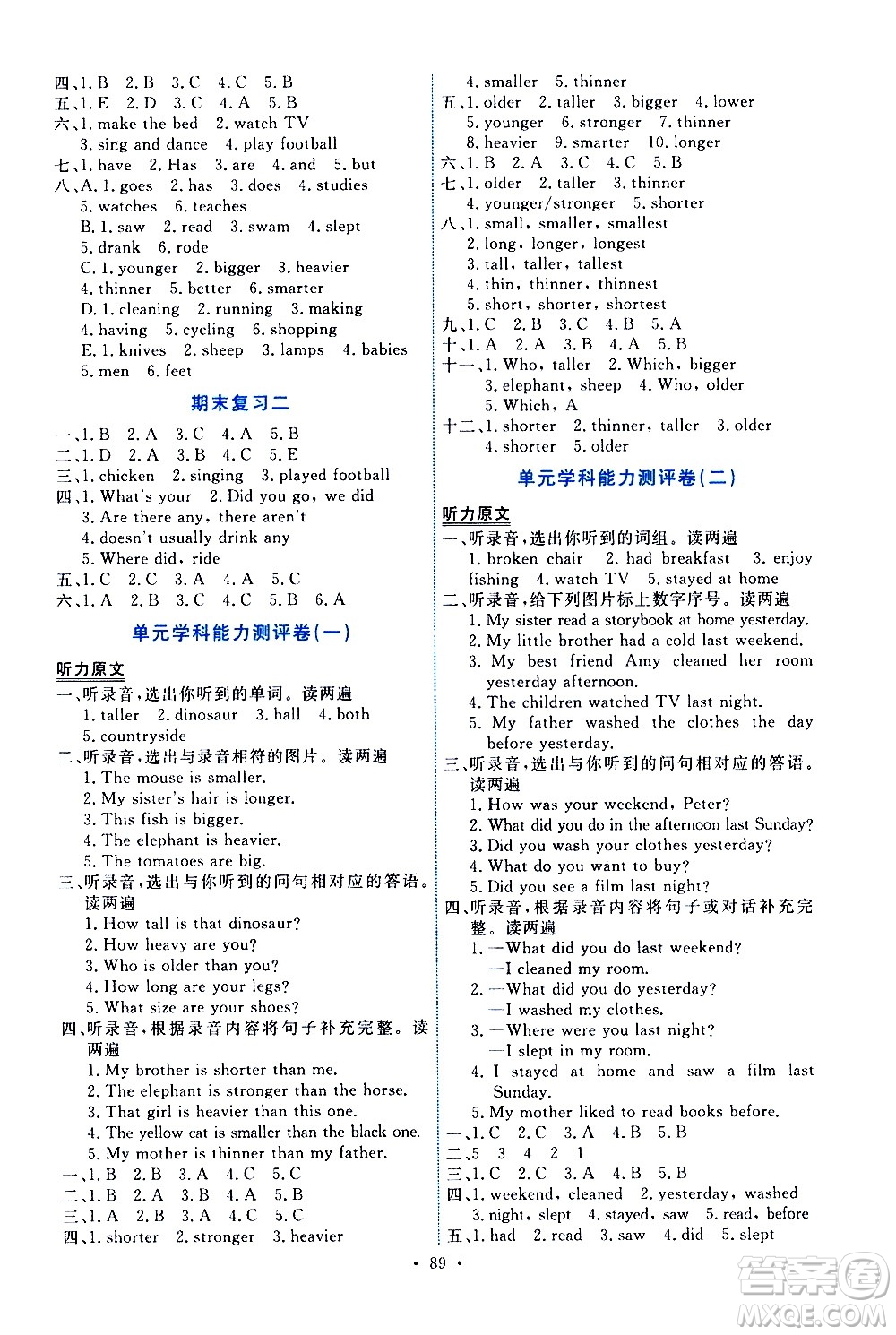 人民教育出版社2021能力培養(yǎng)與測試英語六年級下冊人教版答案