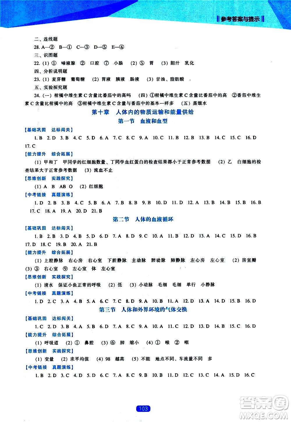 遼海出版社2021新課程生物能力培養(yǎng)七年級下冊蘇教版答案