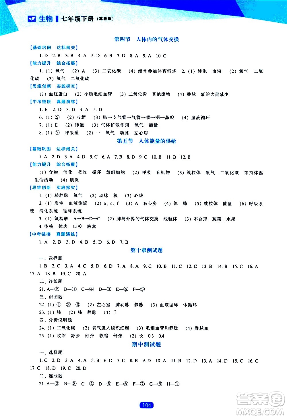 遼海出版社2021新課程生物能力培養(yǎng)七年級下冊蘇教版答案