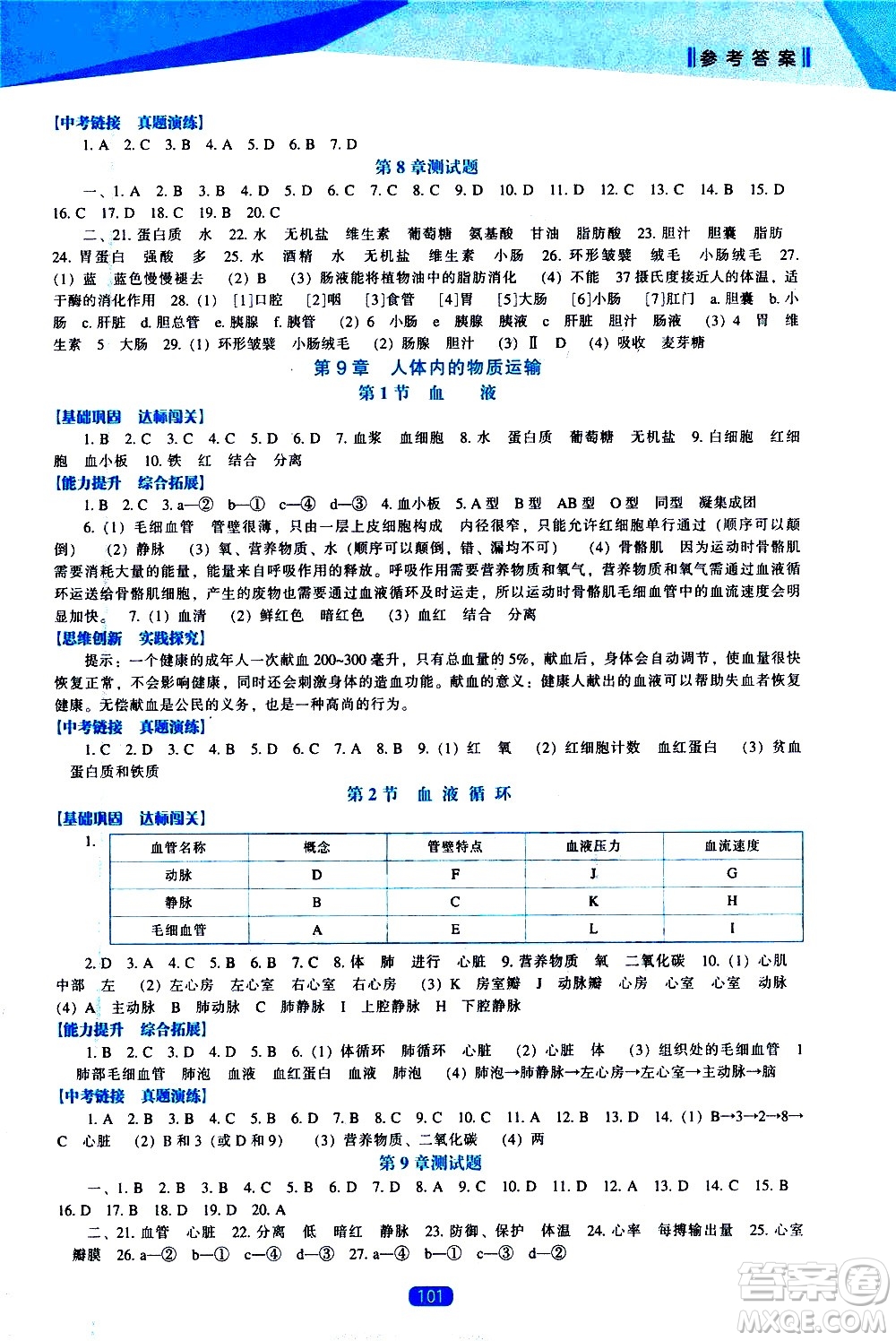 遼海出版社2021新課程生物學(xué)能力培養(yǎng)七年級下冊北師大版答案