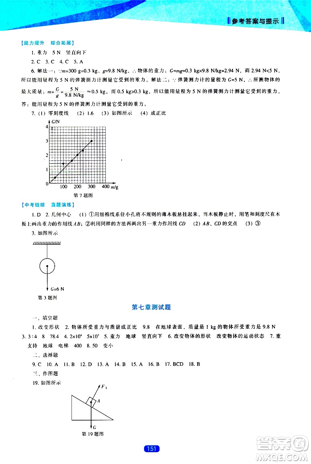 遼海出版社2021新課程物理能力培養(yǎng)八年級下冊人教版答案