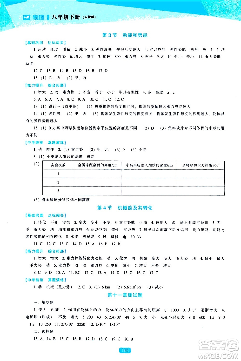 遼海出版社2021新課程物理能力培養(yǎng)八年級下冊人教版答案