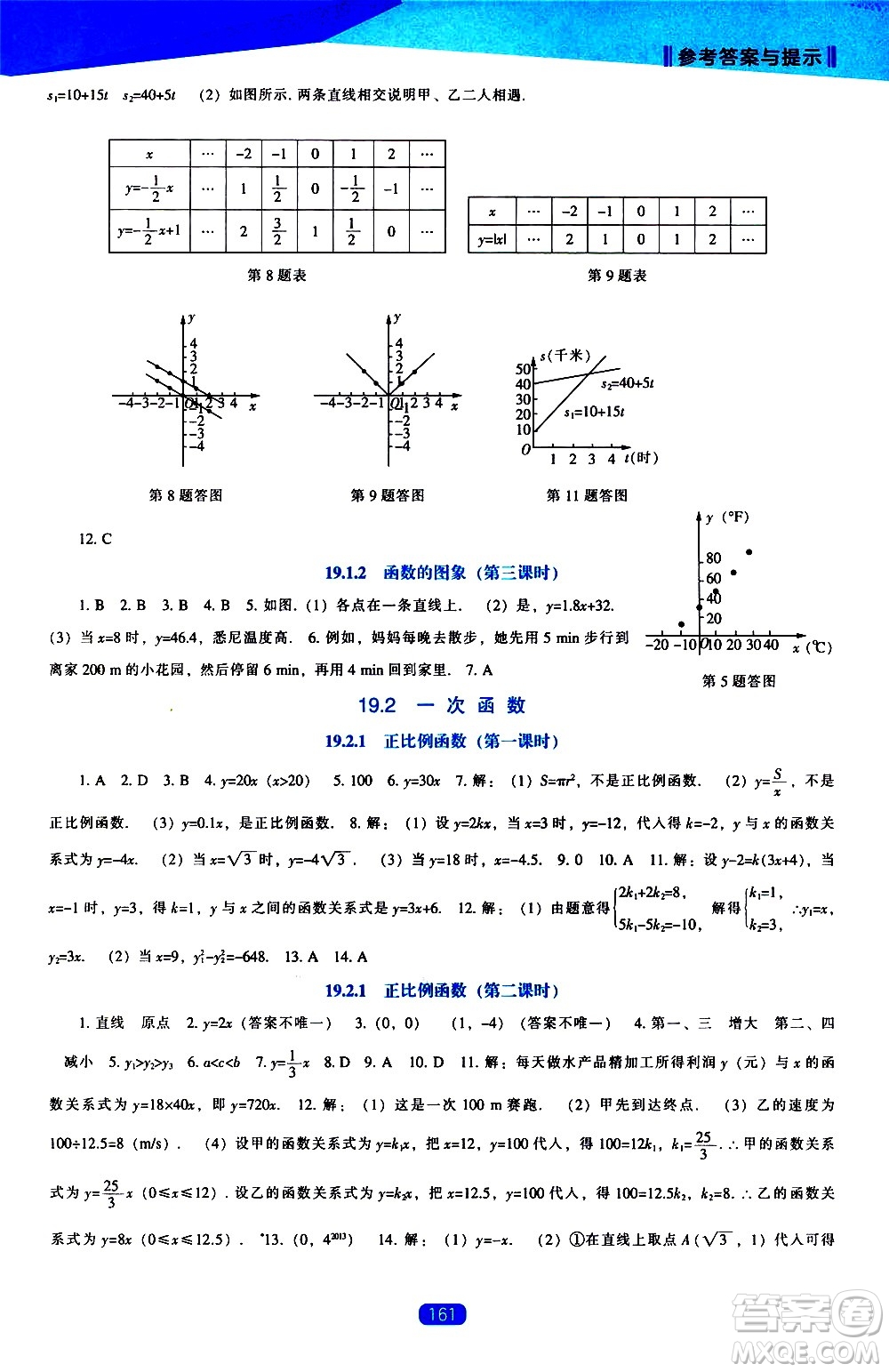 遼海出版社2021新課程數(shù)學(xué)能力培養(yǎng)八年級(jí)下冊(cè)人教版答案