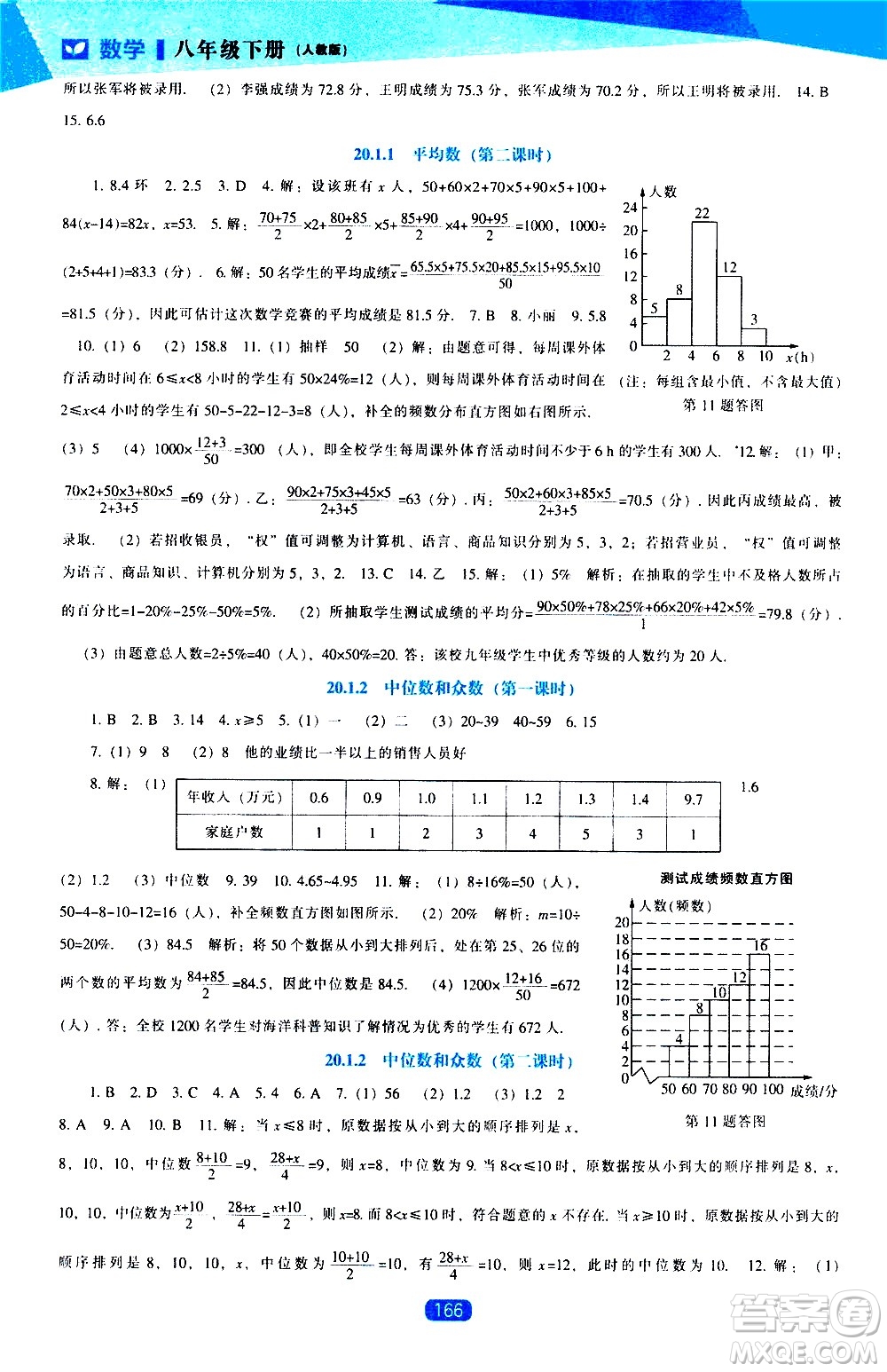 遼海出版社2021新課程數(shù)學(xué)能力培養(yǎng)八年級(jí)下冊(cè)人教版答案