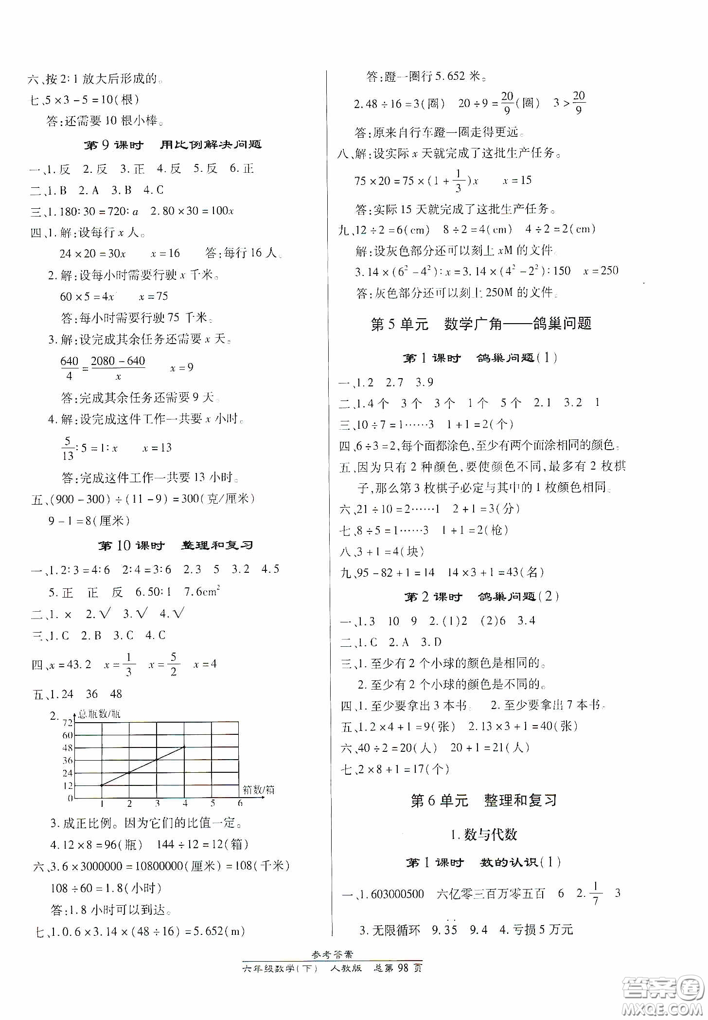 陽光出版社2021匯文圖書卓越課堂六年級(jí)數(shù)學(xué)下冊(cè)人教版答案