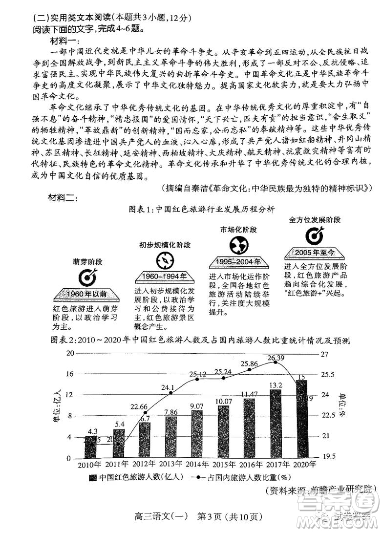 太原市2021年高三年級(jí)模擬考試一語文試題及答案