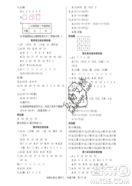 新世紀(jì)出版社2021先鋒小狀元數(shù)學(xué)一年級(jí)下冊(cè)R人教版答案