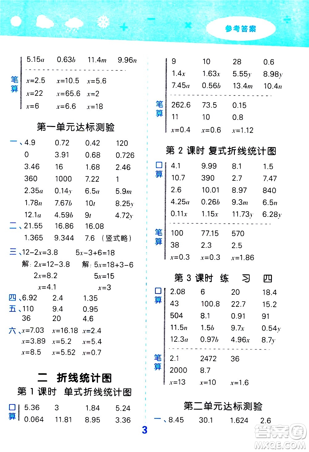 地質(zhì)出版社2021春季小學(xué)口算大通關(guān)數(shù)學(xué)五年級下冊SJ蘇教版答案