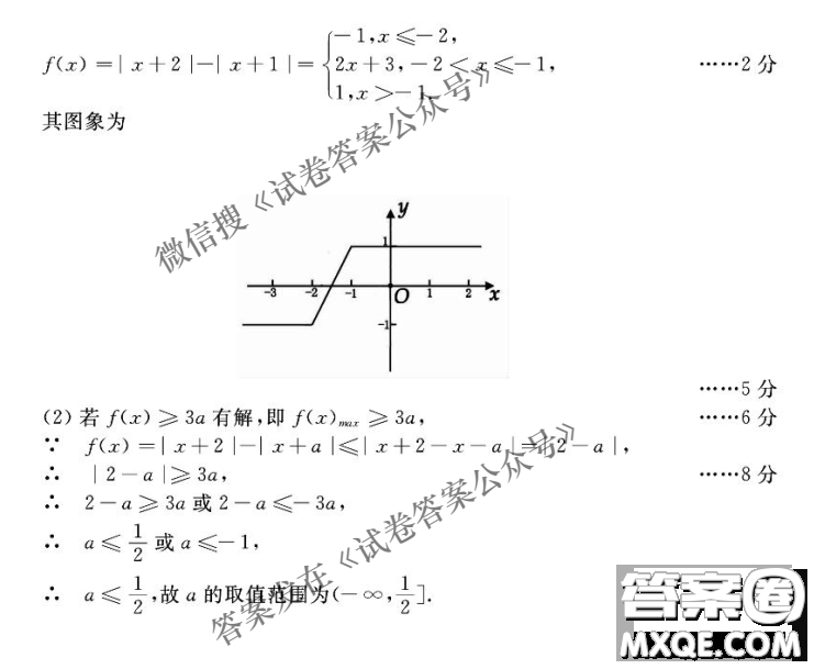 洛陽市2020-2021學(xué)年高中三年級(jí)第二次統(tǒng)一考試?yán)砜茢?shù)學(xué)試題及答案