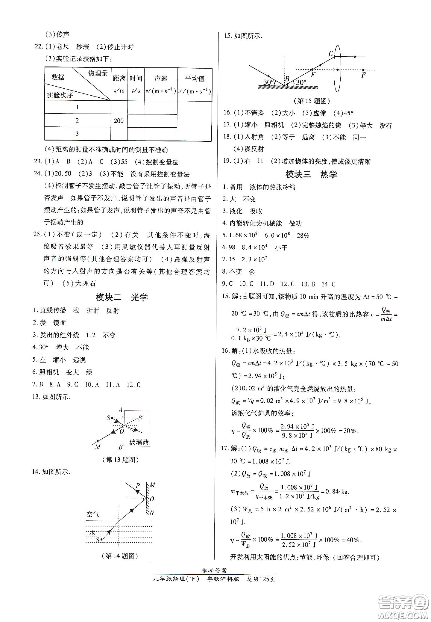 陽光出版社2021匯文圖書卓越課堂九年級物理下冊滬粵版答案