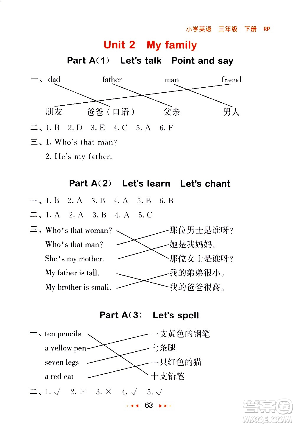 教育科學(xué)出版社2021春季53隨堂測(cè)小學(xué)英語(yǔ)三年級(jí)下冊(cè)RP人教版答案