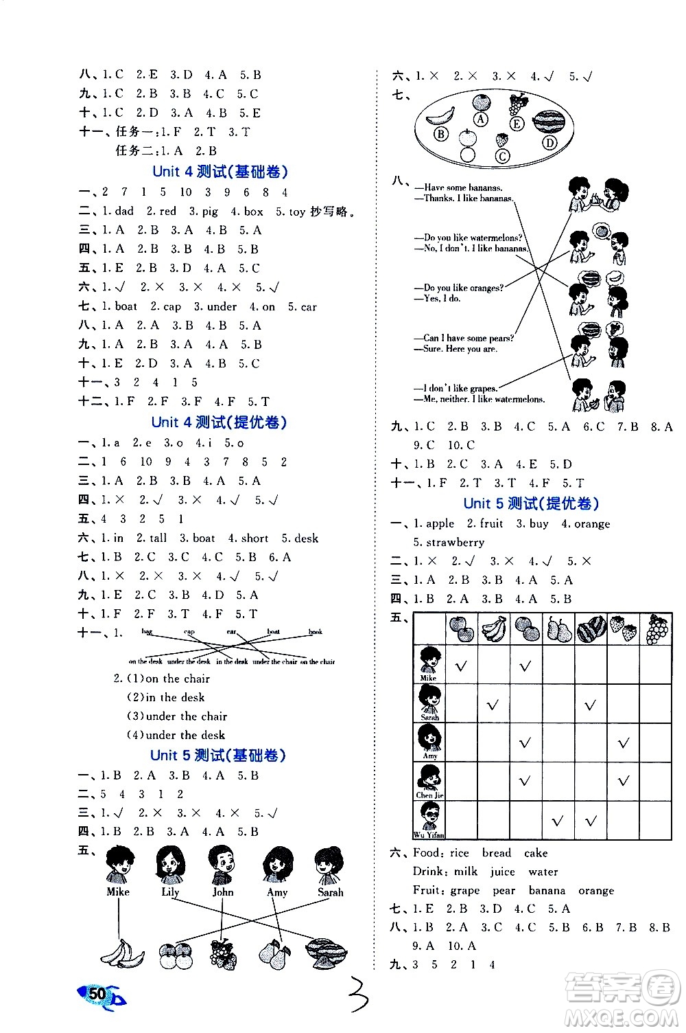 西安出版社2021春季53全優(yōu)卷小學(xué)英語(yǔ)三年級(jí)下冊(cè)RP人教版答案