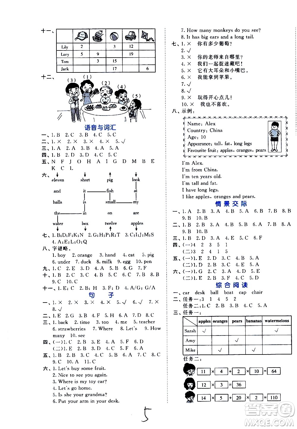 西安出版社2021春季53全優(yōu)卷小學(xué)英語(yǔ)三年級(jí)下冊(cè)RP人教版答案