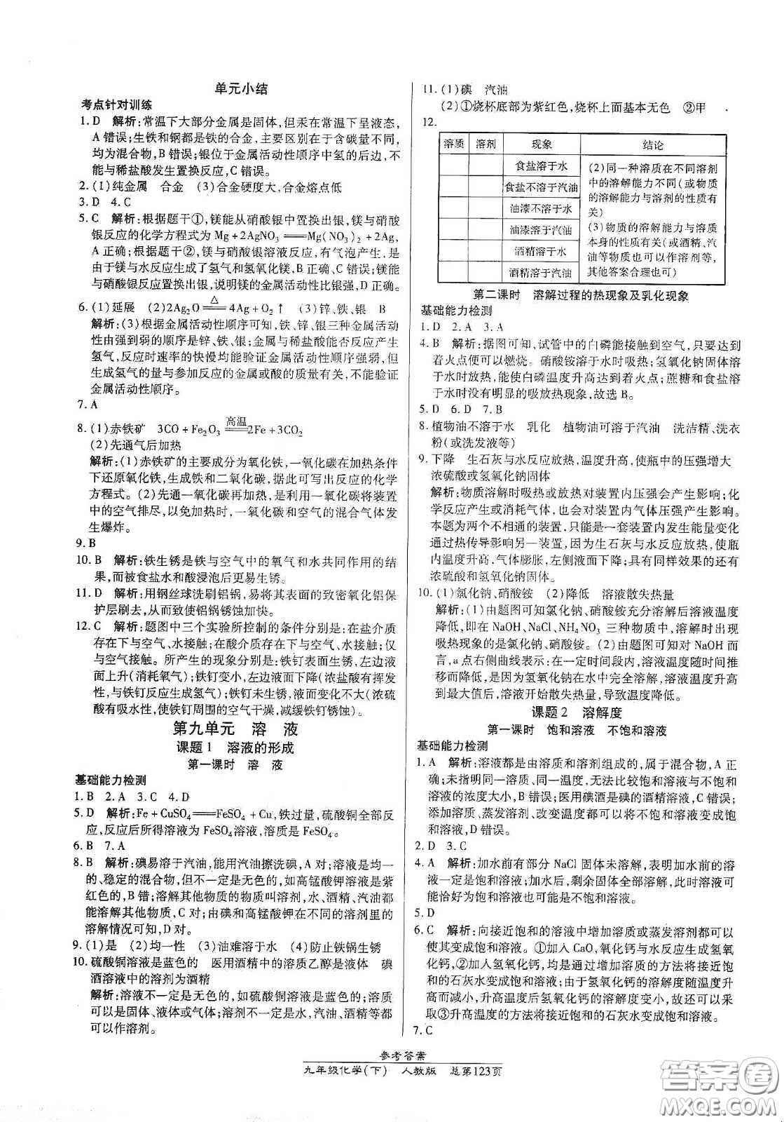 陽光出版社2021匯文圖書卓越課堂九年級(jí)化學(xué)下冊(cè)人教版答案