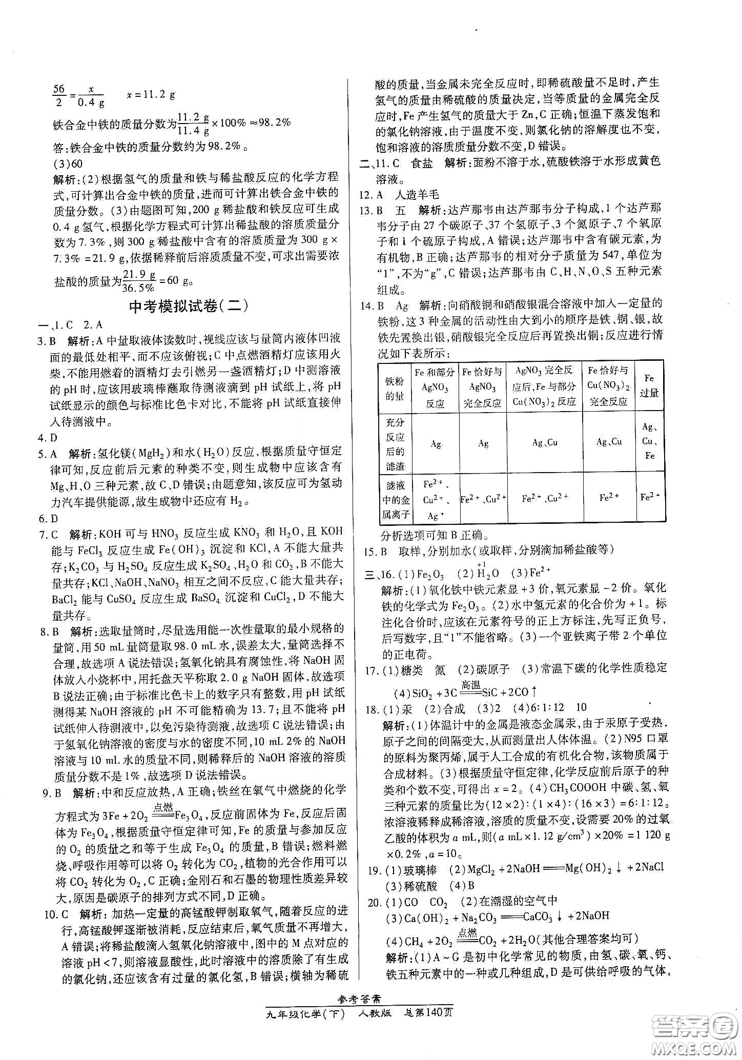 陽光出版社2021匯文圖書卓越課堂九年級(jí)化學(xué)下冊(cè)人教版答案