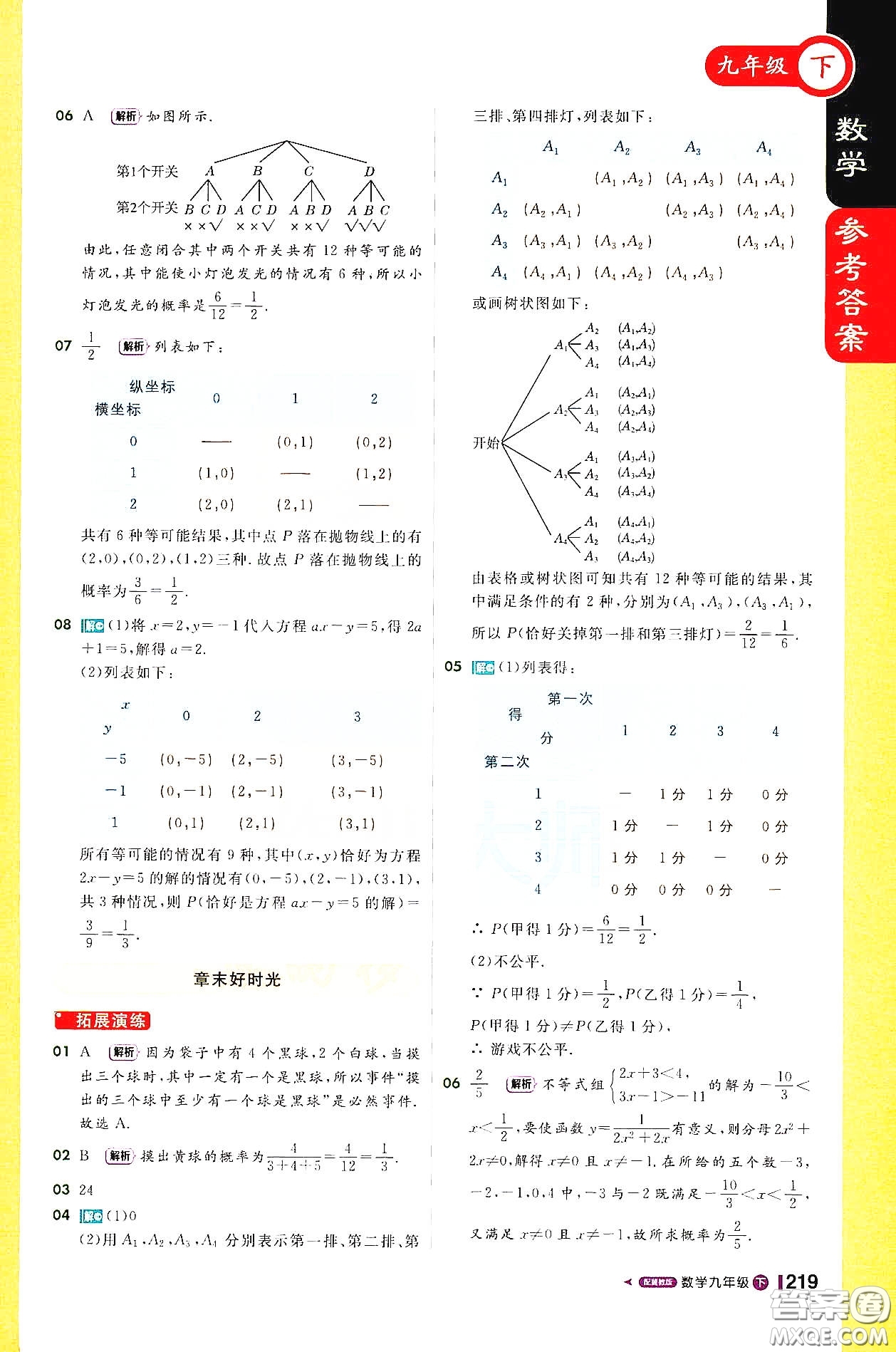 北京教育出版社2021年1加1輕巧奪冠課堂直播九年級(jí)數(shù)學(xué)下冊(cè)冀教版答案