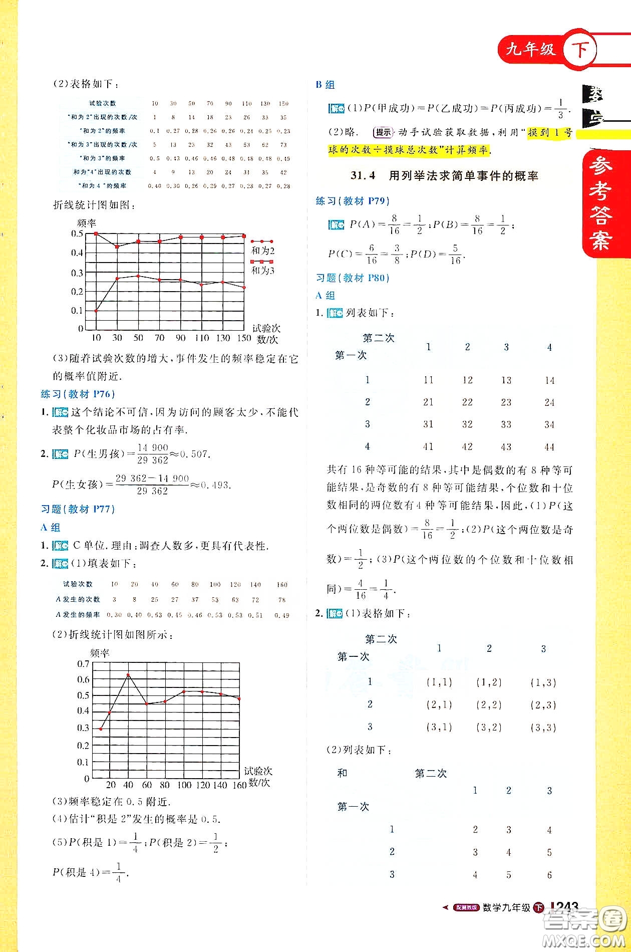 北京教育出版社2021年1加1輕巧奪冠課堂直播九年級(jí)數(shù)學(xué)下冊(cè)冀教版答案