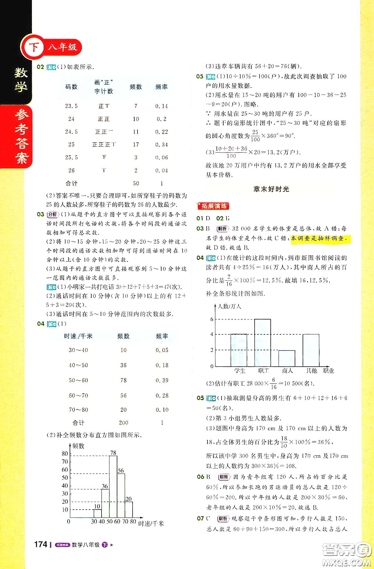 北京教育出版社2021年1+1輕巧奪冠課堂直播八年級數(shù)學下冊冀教版答案