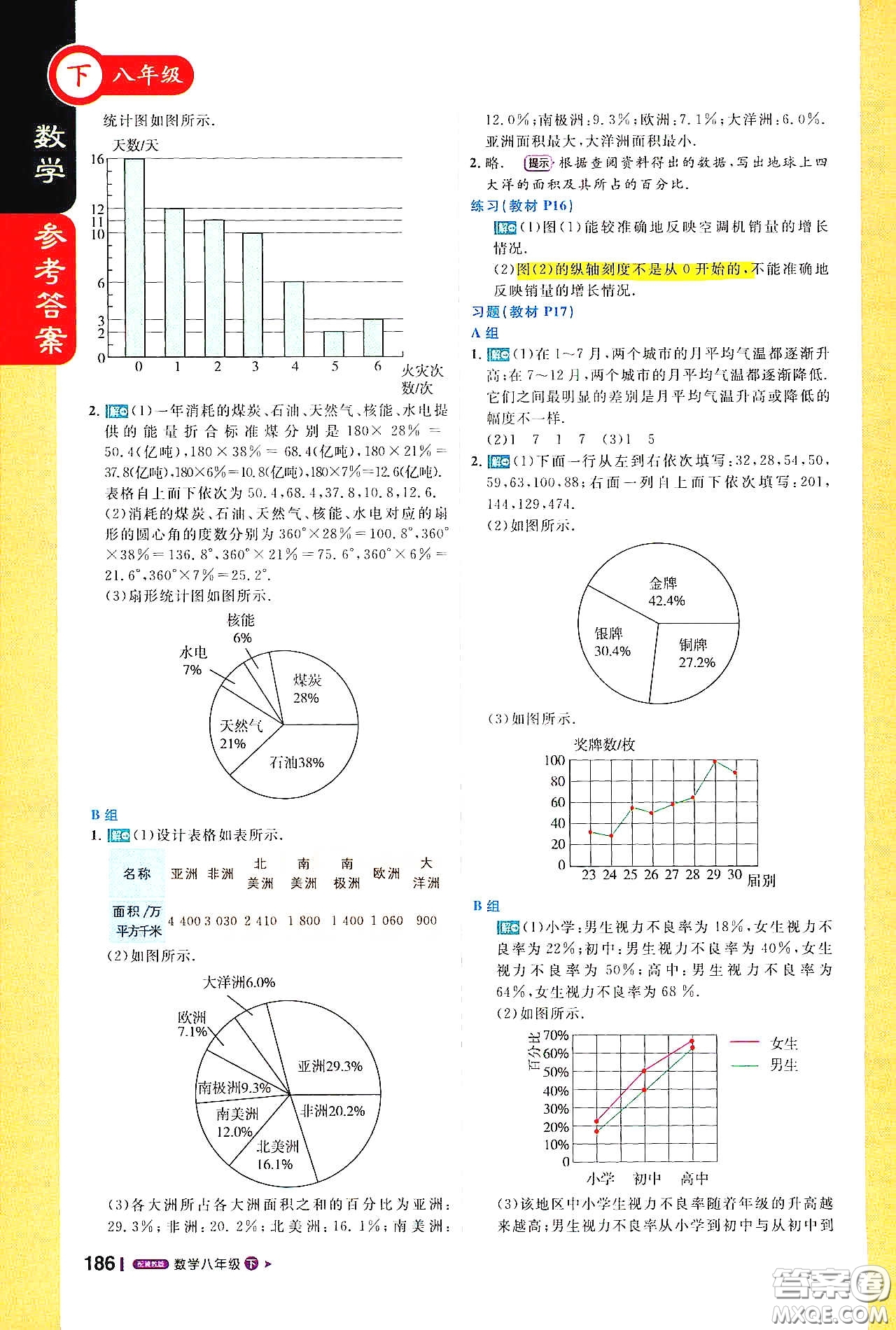 北京教育出版社2021年1+1輕巧奪冠課堂直播八年級數(shù)學下冊冀教版答案