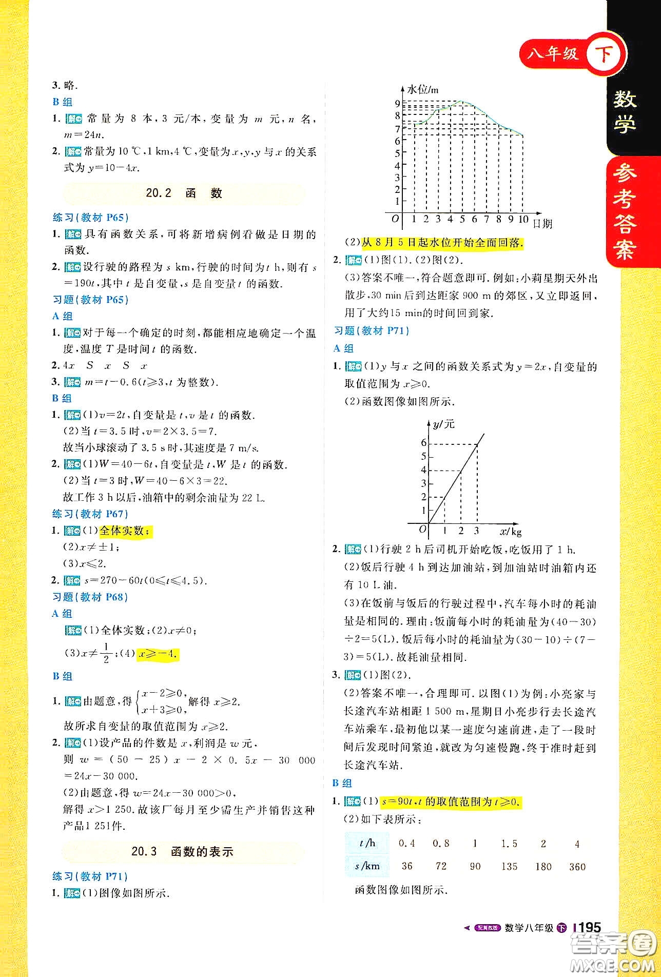 北京教育出版社2021年1+1輕巧奪冠課堂直播八年級數(shù)學下冊冀教版答案