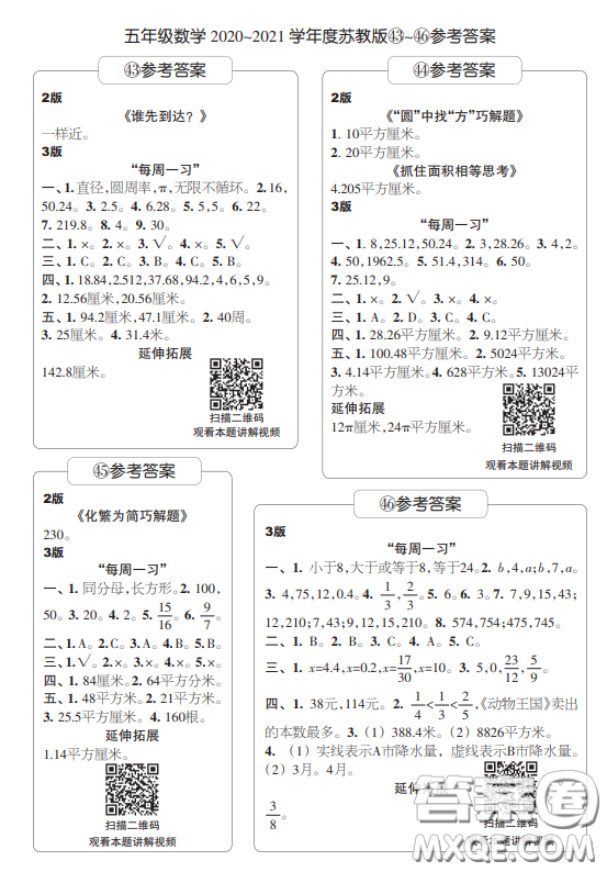 2021時(shí)代學(xué)習(xí)報(bào)數(shù)學(xué)周刊小學(xué)數(shù)學(xué)五年級(jí)蘇教版35-46答案