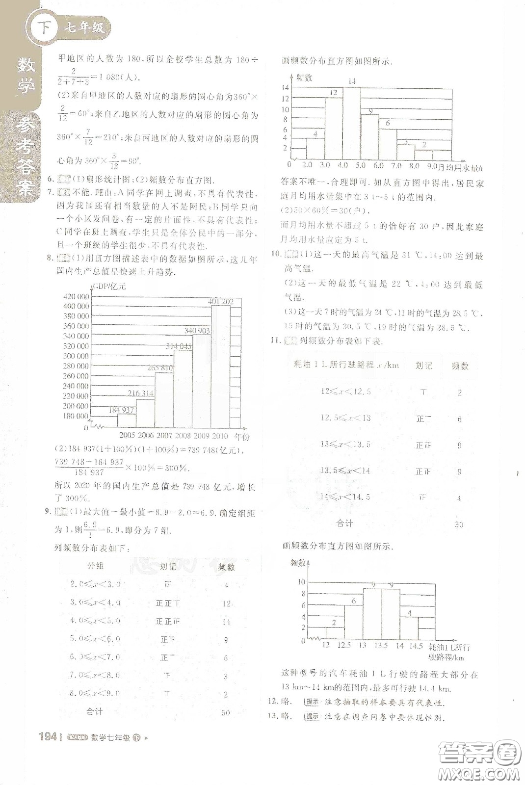 北京教育出版社2021年1+1輕巧奪冠課堂直播七年級(jí)數(shù)學(xué)下冊(cè)人教版答案