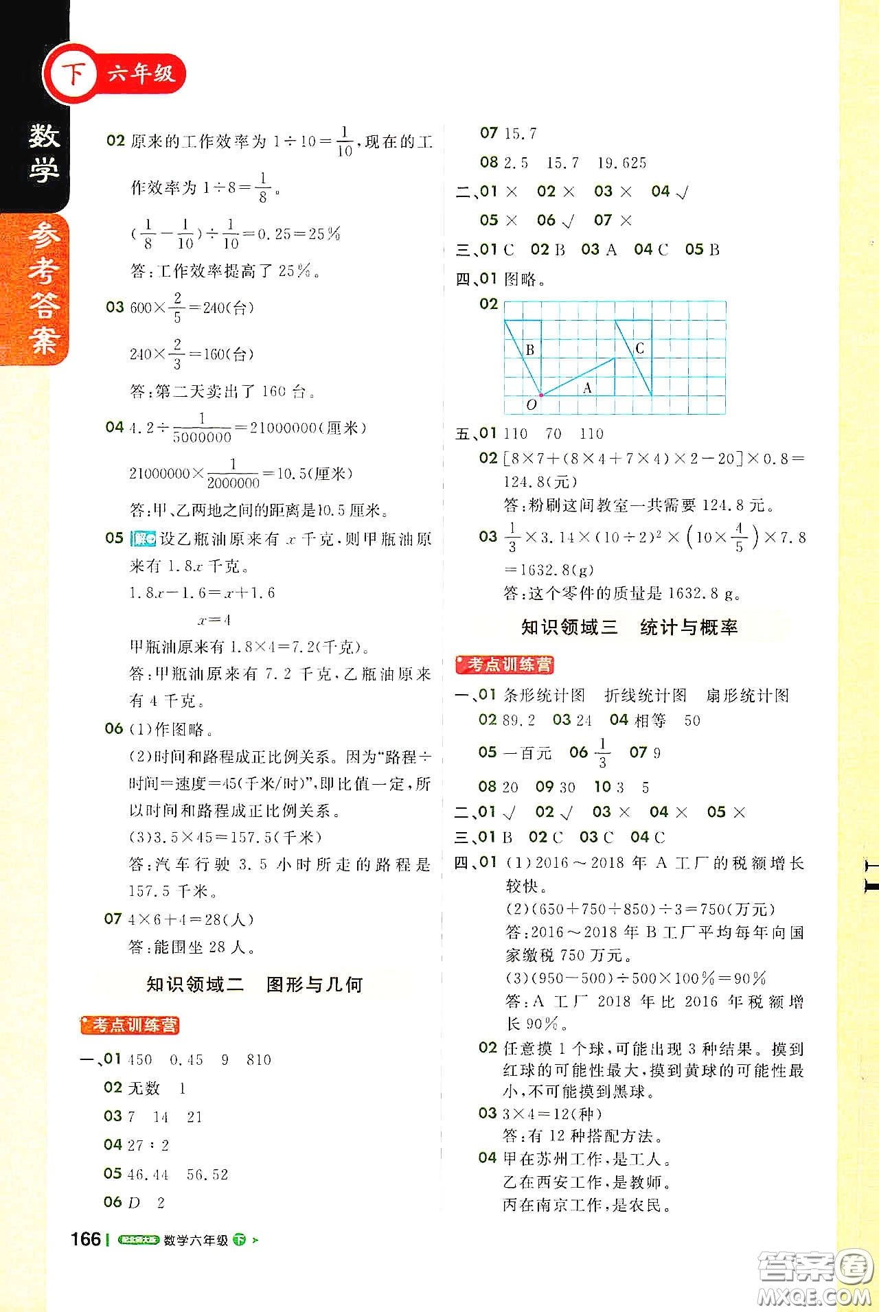 北京教育出版社2021年1+1輕巧奪冠課堂直播六年級(jí)數(shù)學(xué)下冊(cè)北師大版答案