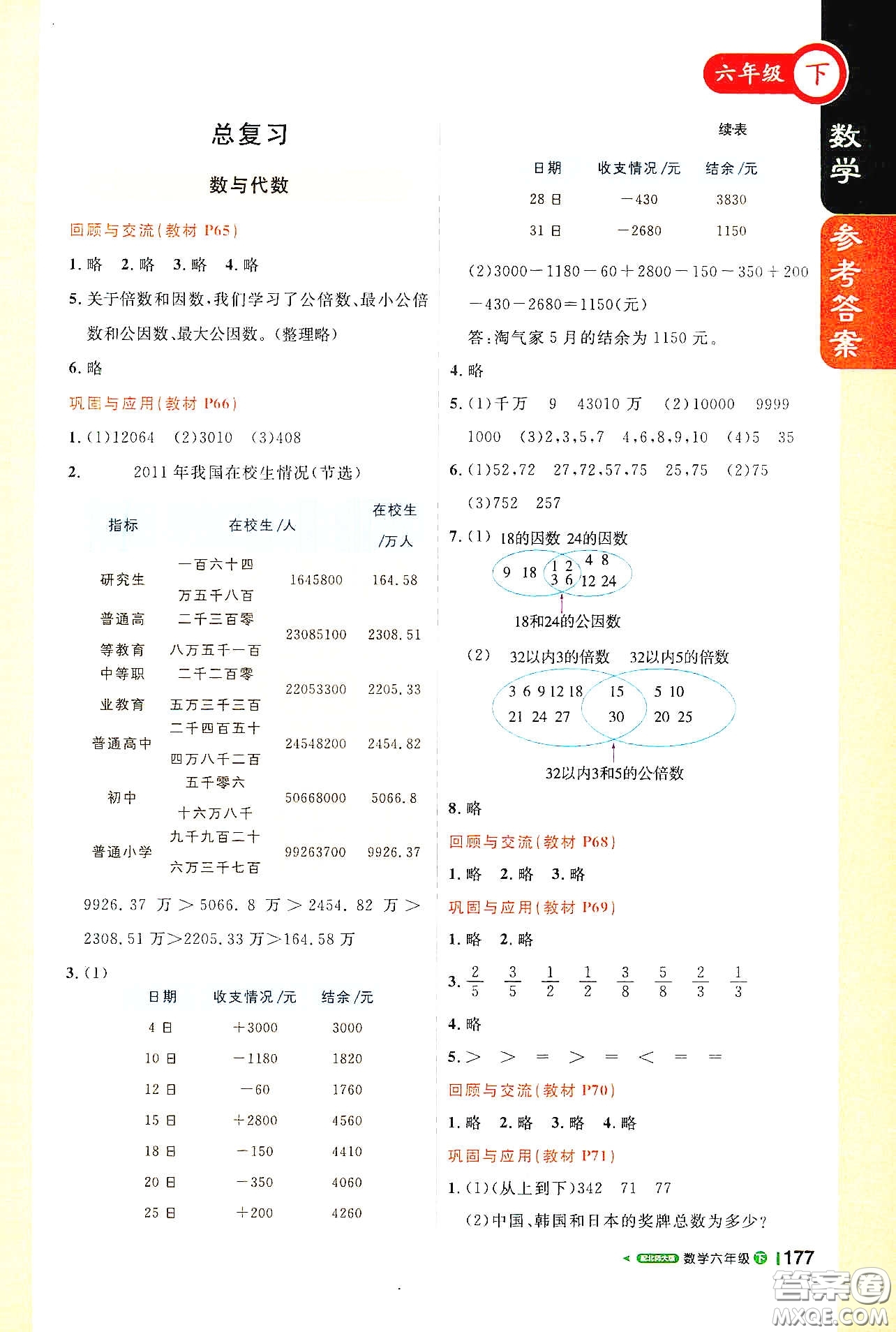 北京教育出版社2021年1+1輕巧奪冠課堂直播六年級(jí)數(shù)學(xué)下冊(cè)北師大版答案