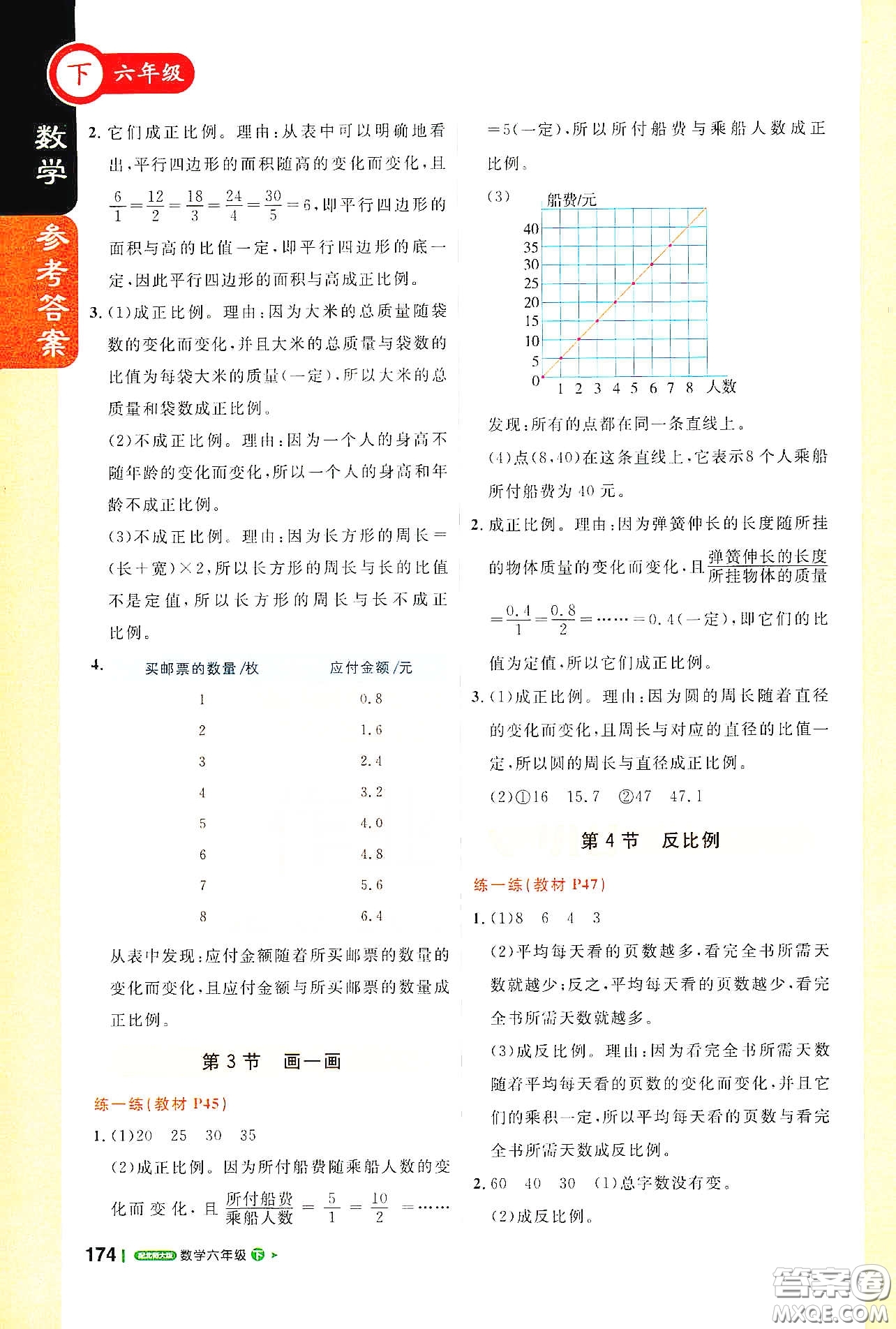 北京教育出版社2021年1+1輕巧奪冠課堂直播六年級(jí)數(shù)學(xué)下冊(cè)北師大版答案