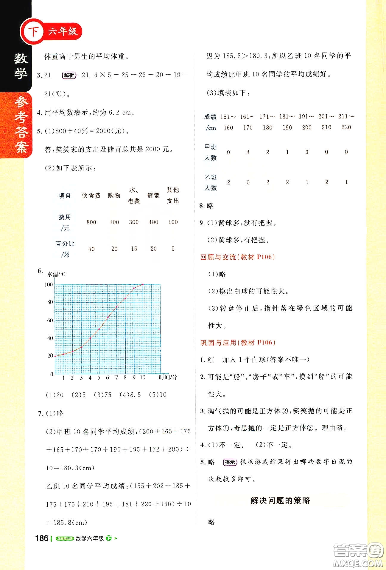 北京教育出版社2021年1+1輕巧奪冠課堂直播六年級(jí)數(shù)學(xué)下冊(cè)北師大版答案